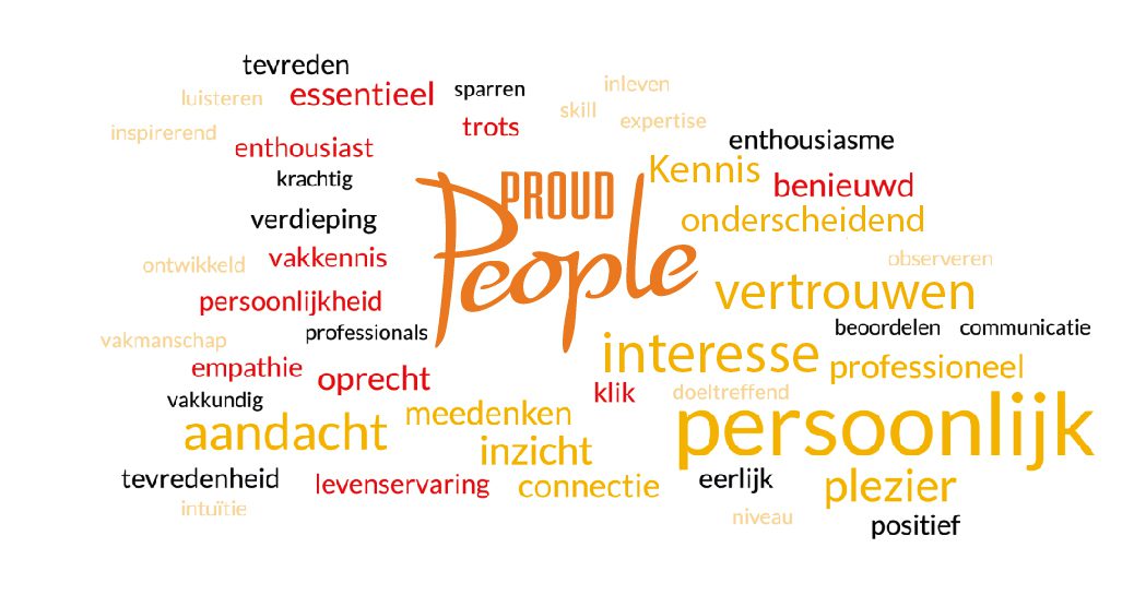 wordcloud proud people